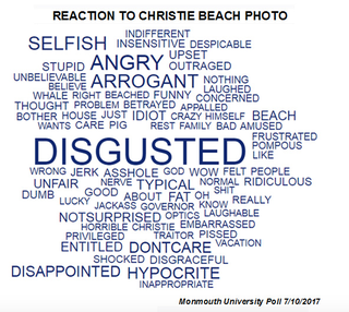 Screenshot via Monmouth University.